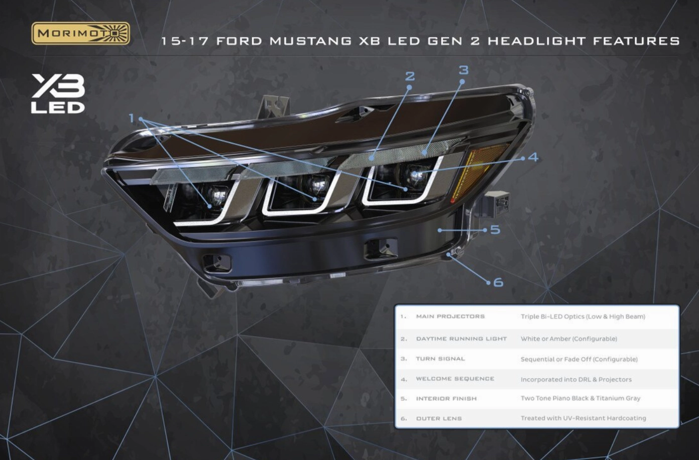 2015-2017 Ford Mustang Morimoto XB LED Headlights (Gen II)