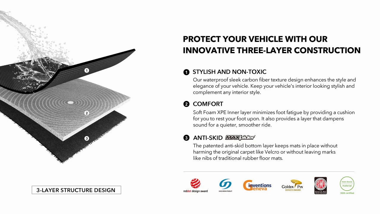 3D MAXpider Floor Mats Jeep Cherokee (2015-2023) All-Weather Maxtrac Series - Complete Set