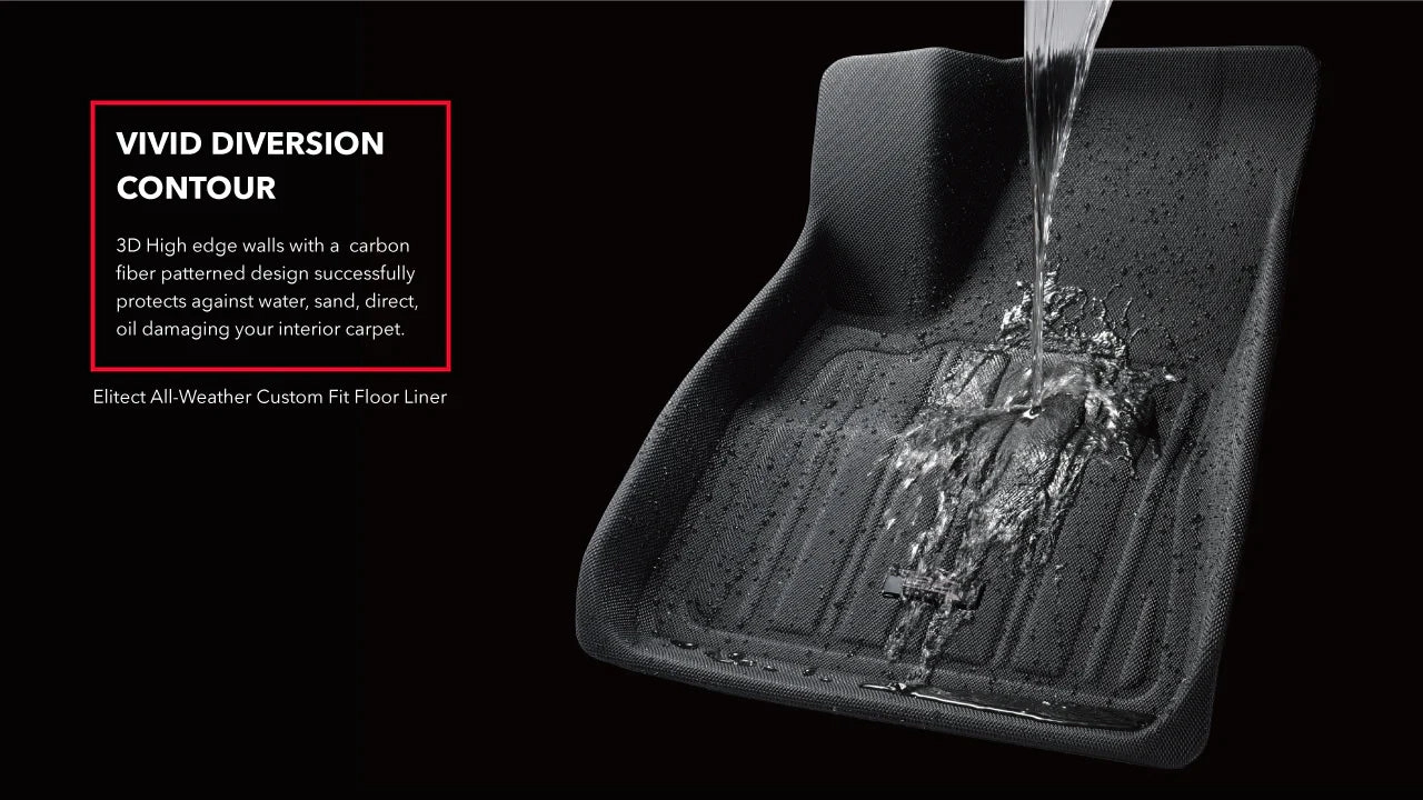 3D MAXpider Floor Mats Tesla Model S (20-21) All-Weather Elitect Series - Complete Set
