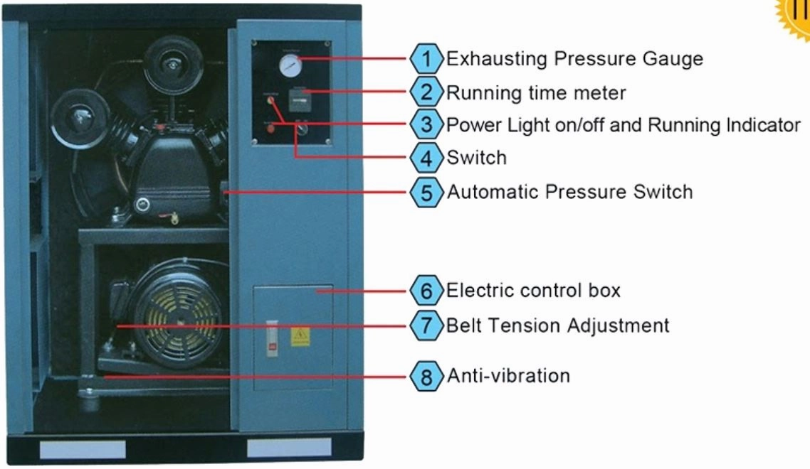 Airstrong 10Hp 415V Silent Air Compressor | Model : A-QWB-0.9