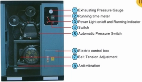 Airstrong 10Hp 415V Silent Air Compressor | Model : A-QWB-0.9