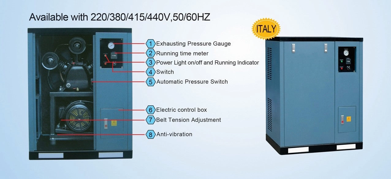 AIRSTRONG 7.5HP 415V Silent Box Air Compressor Without Tank | Model: A-QWB-0.67