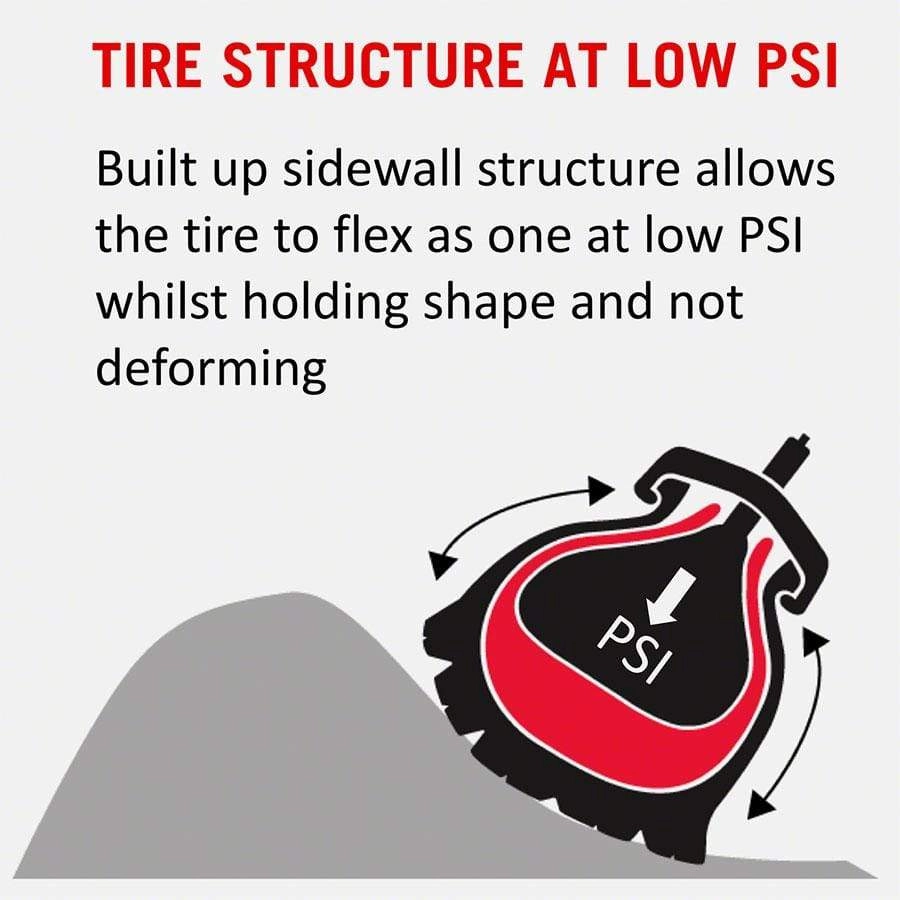Armour Tire Insert 26 x 4.0-4.8 Single