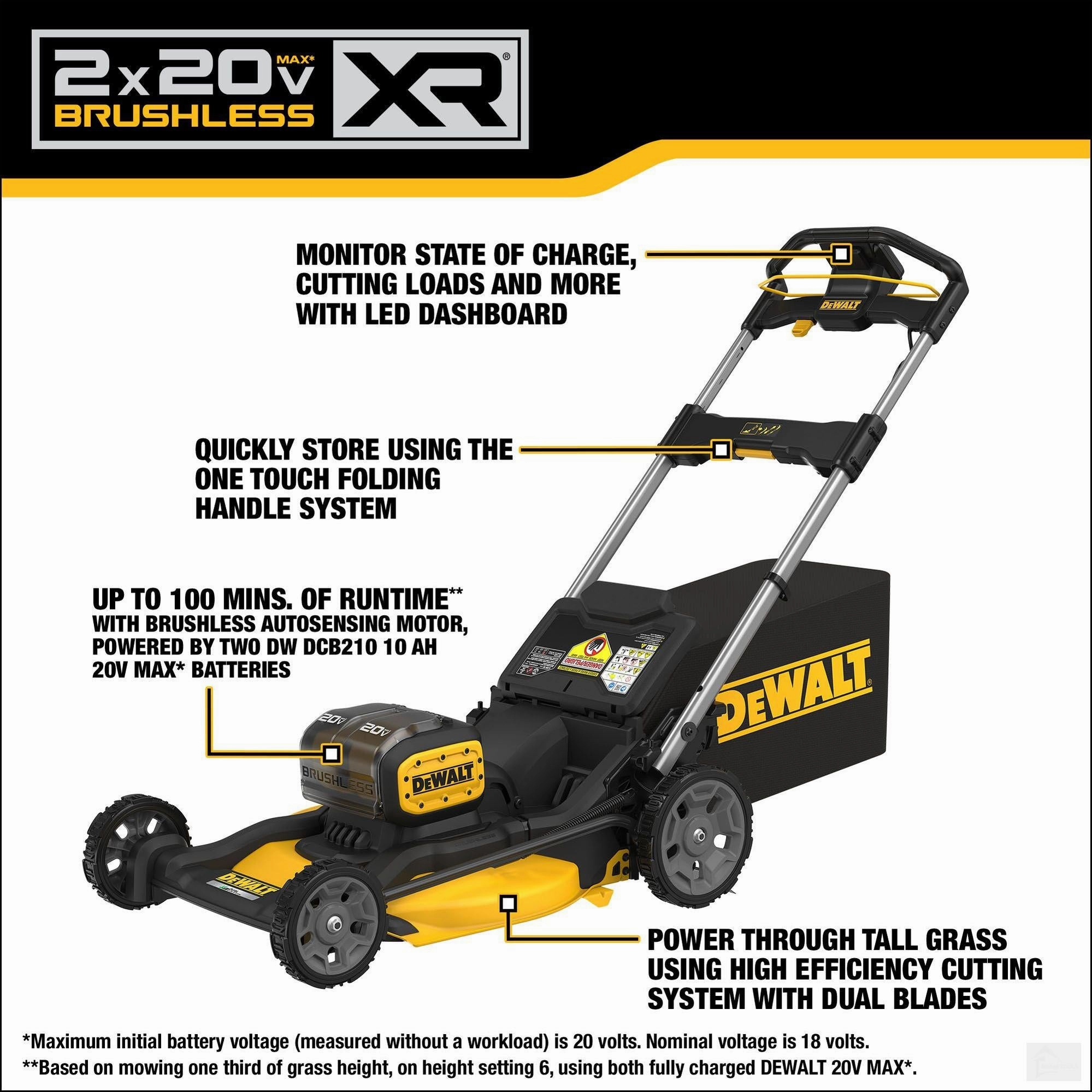 Dewalt 20V MAX* XR® Cordless Push Mower Kit (DCMWP234U2-CA)