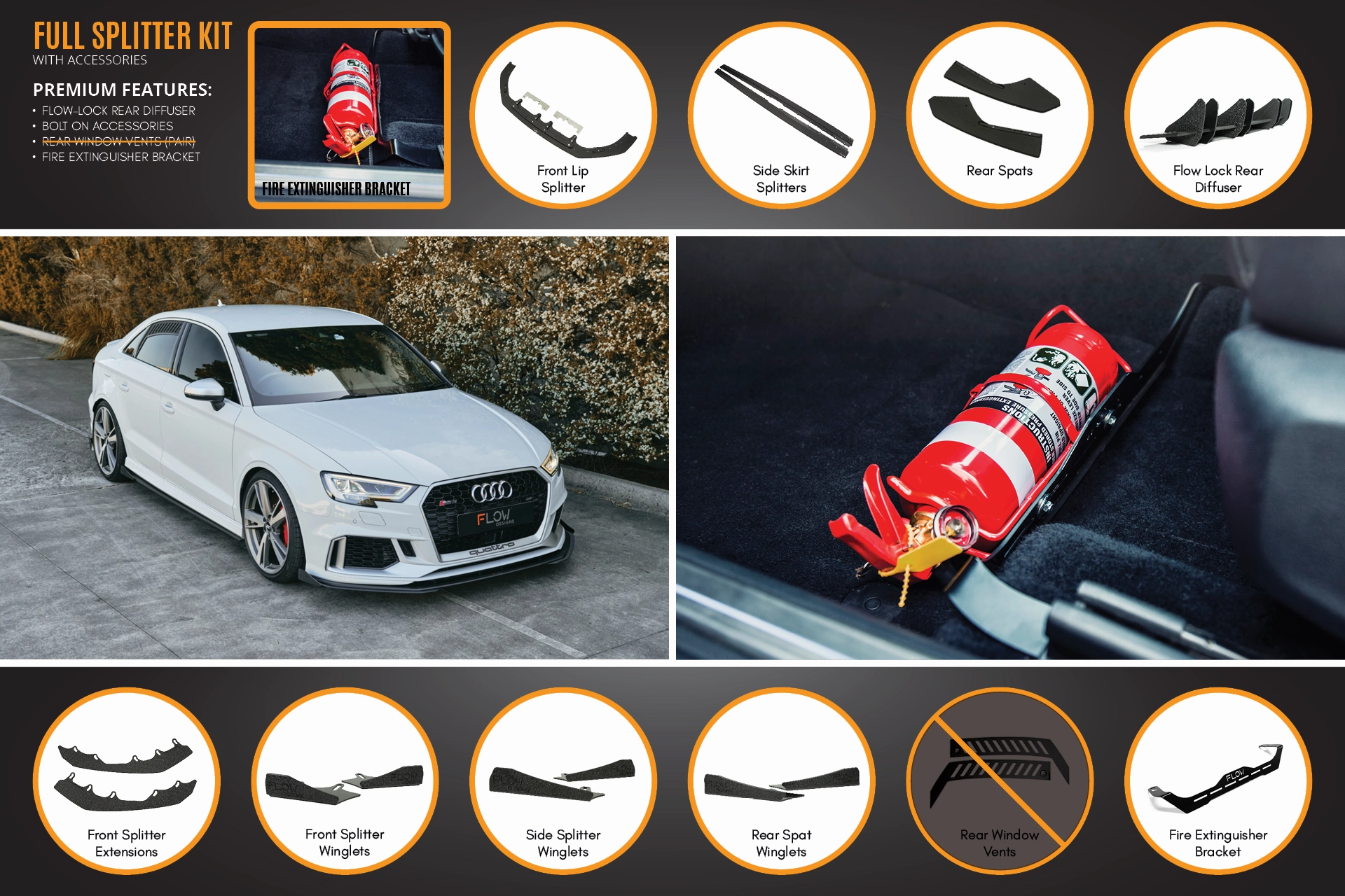 RS3 8V Sedan Facelift Full Lip Splitter Set