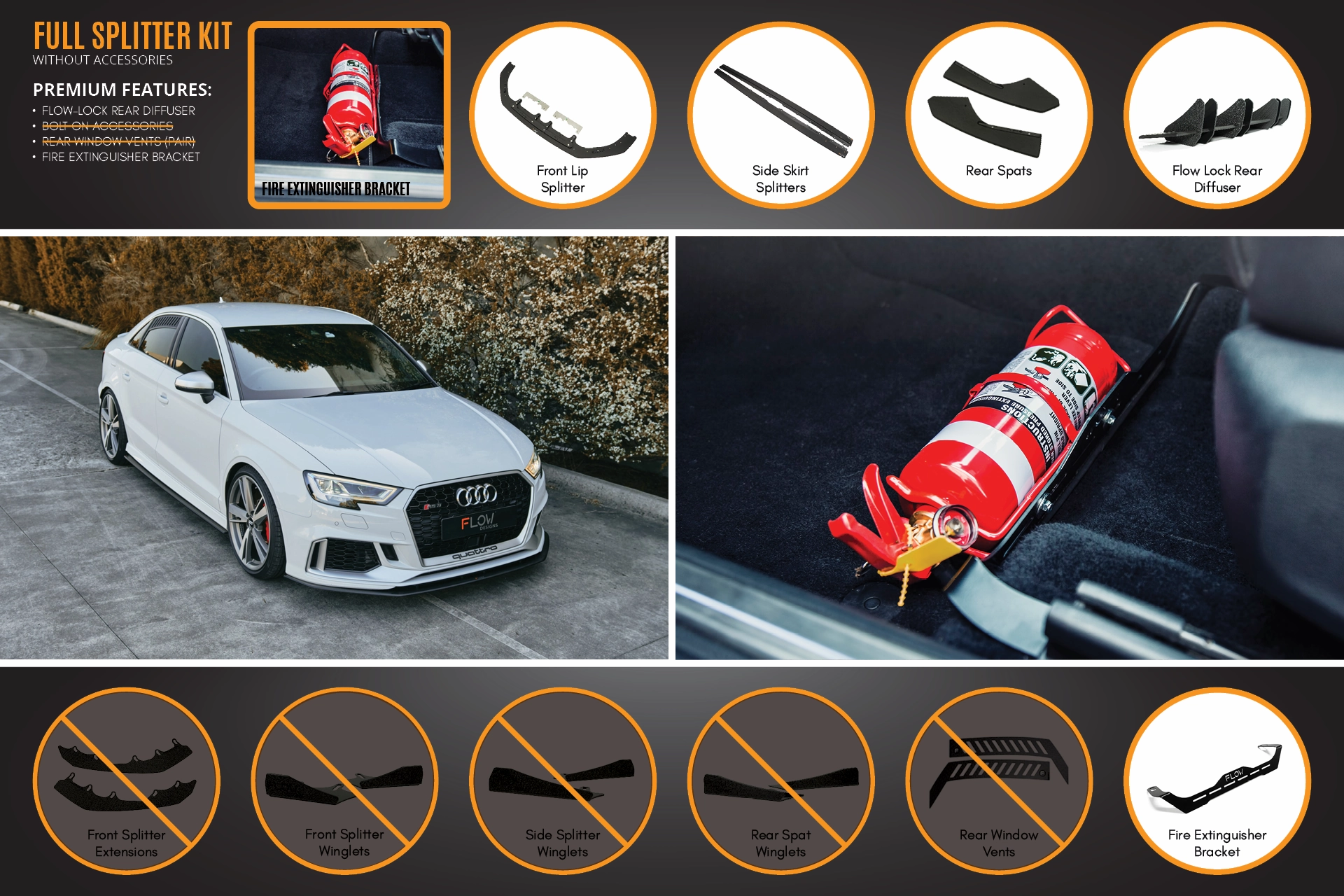 RS3 8V Sedan Facelift Full Lip Splitter Set